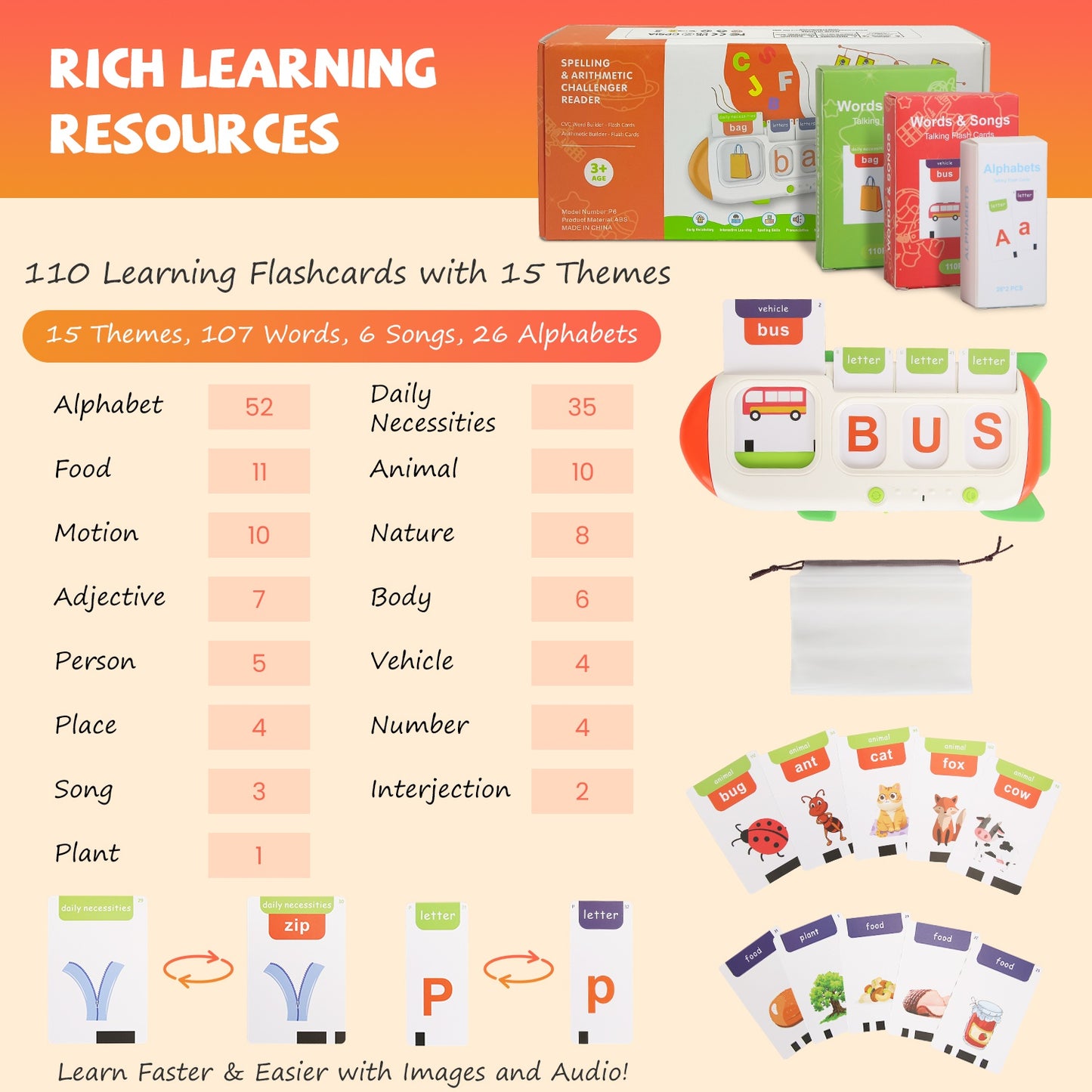 Talking Flash Cards And Finger Counting Math Board